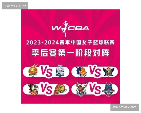 WCBA联赛规范化进程加速 与国际篮联规则全面接轨